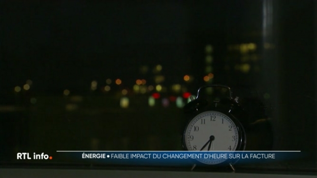 Cette nuit, nous avons donc dormi une heure de plus, un passage à l'heure d'hiver instauré il y a presque 50 ans pour faire des économies d'énergie. Mais concrètement, est-ce que ça permet vraiment de réduire les factures ? Enquête.