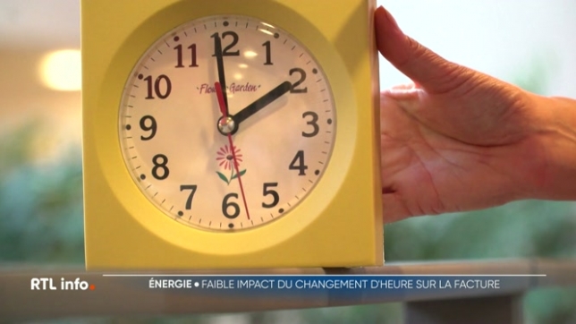 Cette nuit, nous avons donc dormi une heure de plus, un passage à l'heure d'hiver instauré il y a presque 50 ans pour faire des économies d'énergie. Mais concrètement, est-ce que ça permet vraiment de réduire les factures ? Enquête.