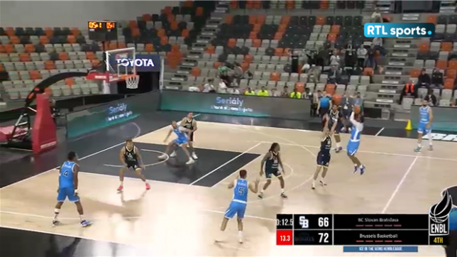 European North Basketball League : le Brussels domine Bratislave (66-72)