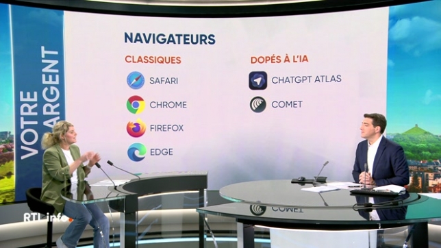 Caroline Sury, journaliste au journal L'Echo, évoque les navigateurs IA, les agents IA. Qu'est-ce qu'un navigateur IA et comment fonctionne-t-il ? Est-ce dangereux ? Quels sont les risques ?