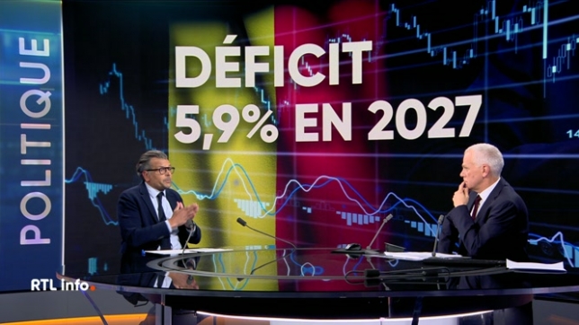 Invité du RTLinfo 19h., Martin Buxant évoque les prévisions de la Commission européenne au sujet du déficit de la Belgique. Ce dernier risque d'être le plus important de la zone euro dès 2027. Comment en est-on arrivé là et que faire pour éviter ce scénario ?