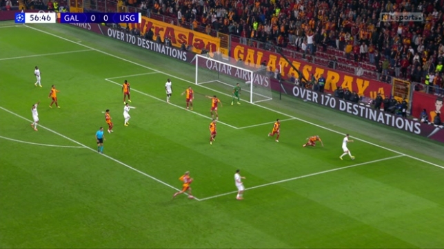 Ligue des Champions : Promise David ouvre le score contre le Galatasaray (0-1)