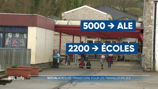 Le gouvernement wallon a voté, en urgence, un décret transitoire pour assurer la continuité des ALE, les agences locales pour l'emploi. C'est un soulagement pour les écoles qui comptent sur ces travailleurs afin d'assurer, notamment, l'accueil extra-scolaire.