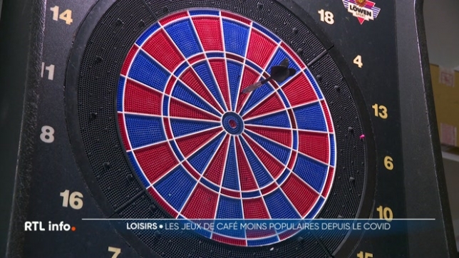 Le championnat du monde de fléchettes, ou Darts, débute ce soir à Londres. C'est l'occasion de se pencher sur les jeux de café, et voir s'ils sont encore populaires. On constate une nette baisse de fréquentation depuis la pandémie de Covid, et  une concurrence accrue des jeux en ligne.