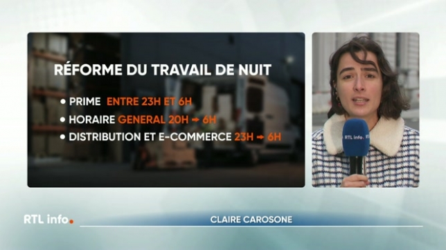 Le comité ministériel restreint a donné son feu vert à la réforme présentée par le ministre de l'Emploi et de l'Economie David Clarinval sur la réforme du travail de nuit. La réforme prévoit qu'il n'existe plus d'interdiction générale du travail de nuit. Les détails avec Claire Carosone.