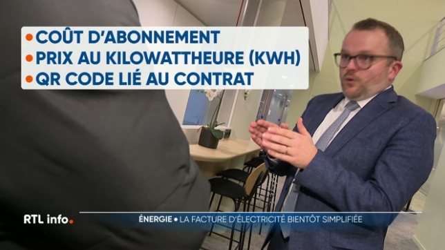 Le Conseil des ministres a approuvé un avant-projet de loi visant à simplifier la facture d'énergie pour la rendre plus lisible, plus transparente et donc plus facilement comparable. Les mesures s'appuient sur les recommandations de la CREG, avec un QR code et un lien direct vers la fiche tarifaire.