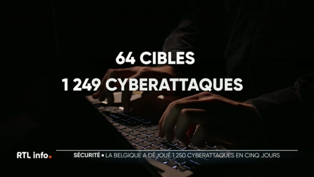 Le groupe de pirates informatiques pro-russe DDoSia a lancé des cyberattaques massives contre le gouvernement belge à l'occasion du sommet européen. Secutec, la société de cybersécurité, a fait ce constat hier. Aucune des quelque 1.250 attaques DDoS n'a abouti.