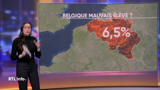 On retrouve en plateau Marwa Sebbahi pour analyser la place de la Belgique en termes de chômage par rapport à ses voisins européens.