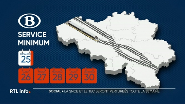 Le trafic des trains sera perturbé à partir de ce soir. Cinq syndicats du rail se sont rassemblés pour faire la grève, du 26 au 30 janvier. Les représentants des cheminots dénoncent la détérioration du service public et s'opposent à l'avant-projet de réforme du rail. Un service minimum sera assuré.