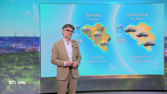 Stephan Van Bellinghen donne ses prévisions météo pour la fin de la semaine et le week-end.