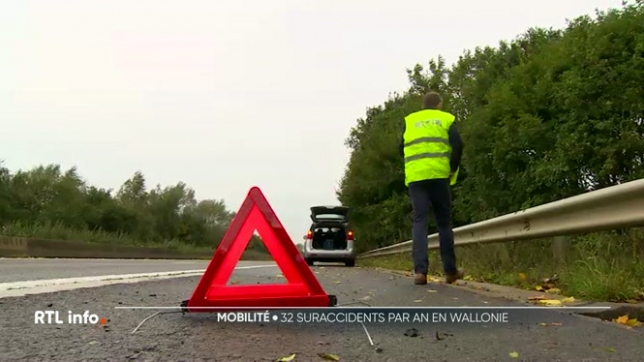 On dénombre chaque année en moyenne 32 suraccidents de la route en Belgique, c'est-à-dire des accidents qui en provoquent un second. Ces situations entraînent régulièrement des blessés et causent en moyenne trois décès par an.