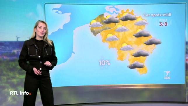 Le ciel est très nuageux ce lundi, avec de la pluie attendue sur la moitié est du pays. Les précipitations pourront prendre un caractère hivernal sur les hauteurs de la Belgique. Dans l'après-midi, le ciel redeviendra sec et la couverture nuageuse se déchirera, sous des maxima compris entre 2 et 9°.