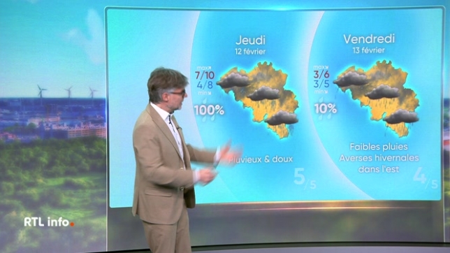 Les prévisions météo de Stephan van Bellinghen