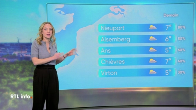En plateau, Emilie Dupuis donne ses prévisions météo pour les prochaines heures et les prochains jours. Un temps variable nous attend avant un retour au calme.