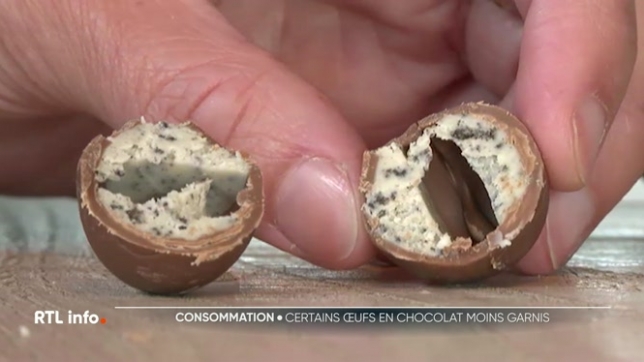 Les oeufs en chocolat sont déjà présents dans de nombreux magasins mais cette année, il semble qu'ils soient moins remplis, en particulier les oeufs de la marque Milka. Est-ce une arnaque ou une pratique tout-à-fait légale ? Explications.