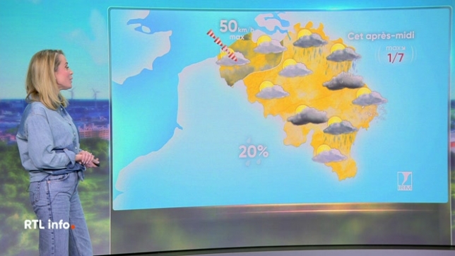 En plateau, Emilie Dupuis donne ses prévisions météo pour les prochaines heures et les prochains jours. Un temps variable nous attend avant un retour au calme.