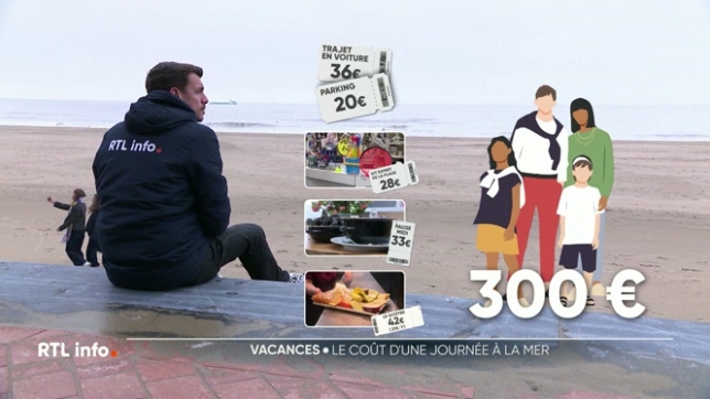 C'est le premier reportage d'une série consacre aux coûts et aux dépenses liées aux activités à faire pendant les vacances. Direction le littoral pour découvrir combien coûte une journée quand la météo est plutôt capricieuse. Quelles activités peut-on y faire et à quel prix ?