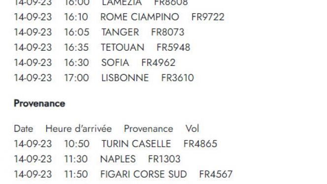 Edition numérique des abonnés