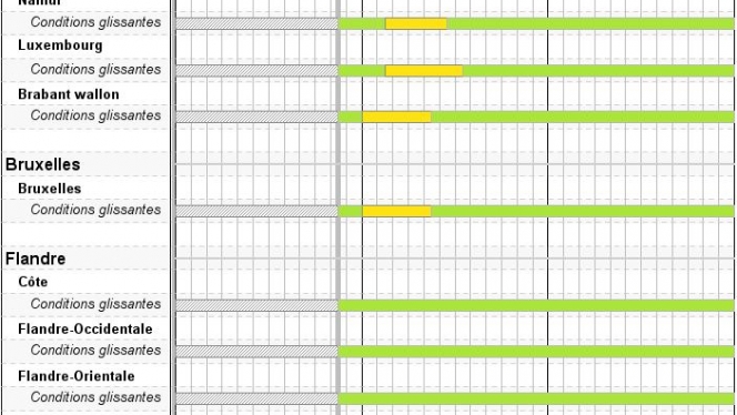 Edition numérique des abonnés