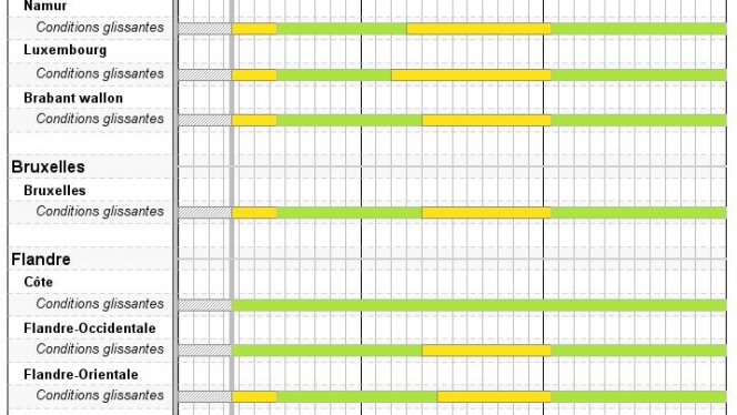 Edition numérique des abonnés