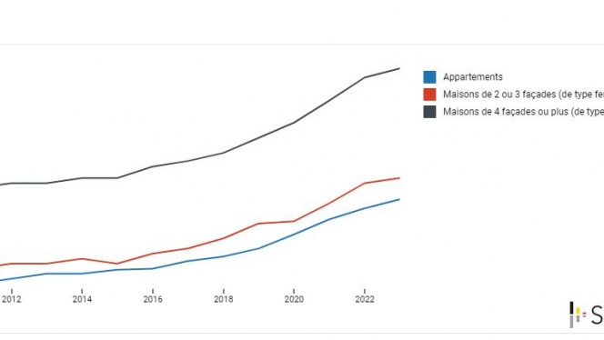 Edizione per abbonati digitali