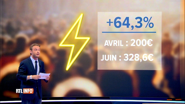 Expert corner de Nicolas Lowyck à propos de l'inflation, qui a frôlé les 10% en moyenne ces derniers mois en Belgique. Quelles sont les conséquences sur votre portefeuille?