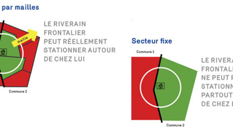 mailles-stationnement-bruxelles