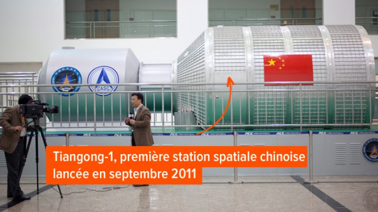 station-spatiale-chinoise