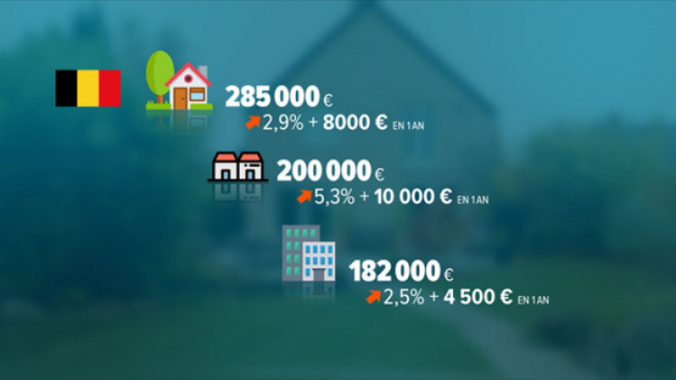 CORNER-PRIX-IMMOBILIER-02