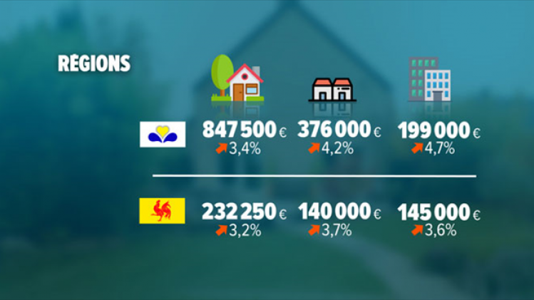 CORNER-PRIX-IMMOBILIER-03