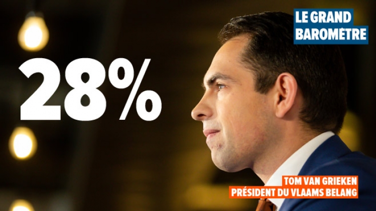 vlaams-belang