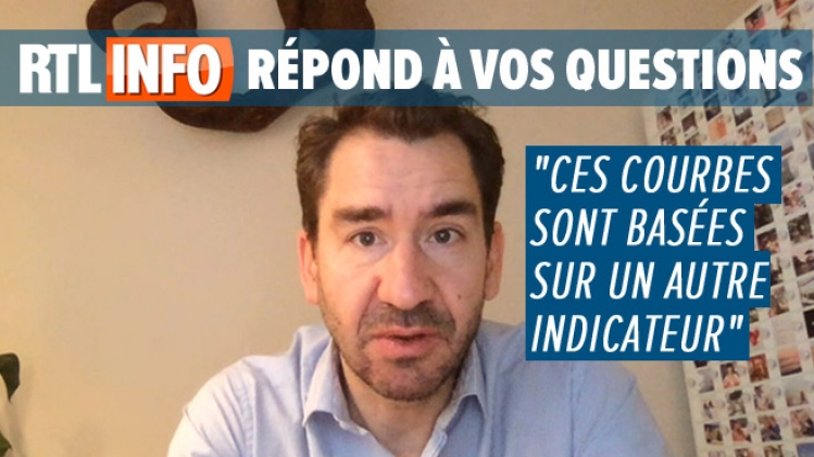 rtl-info-repond-a-vos-questions-indicateurs