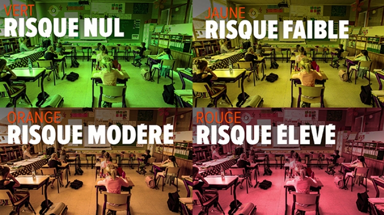 Code couleur de la rentrée 2020