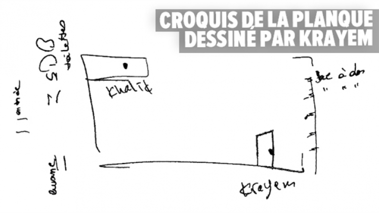 croquis