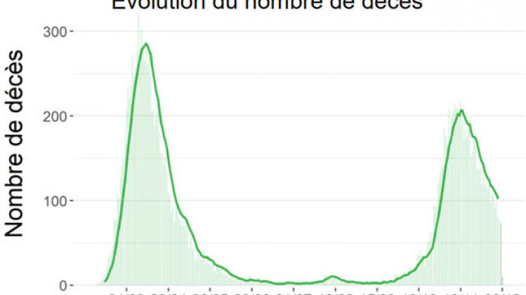 deces-01