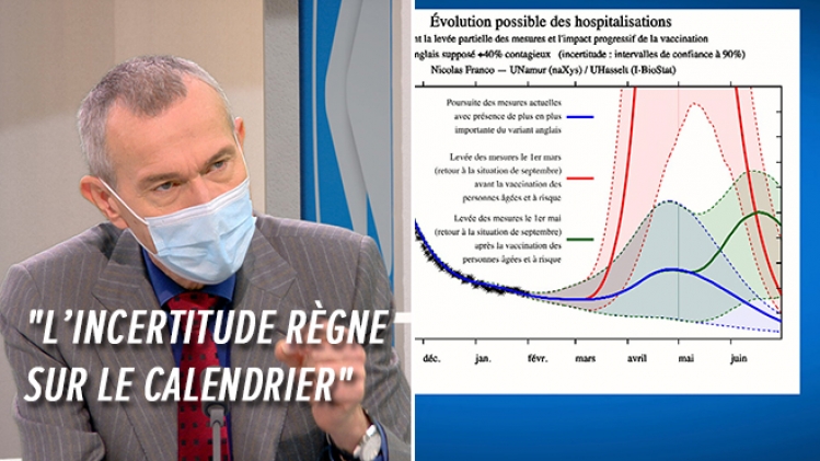Frank Vandenbrouckes sur les prévisions mathématique de Nicolas Franco