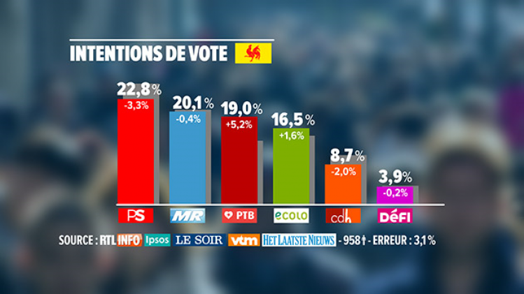 grd-baro-intenvions-wl