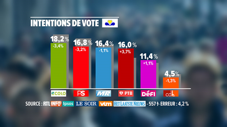 grd-baro-intenvions-bxl