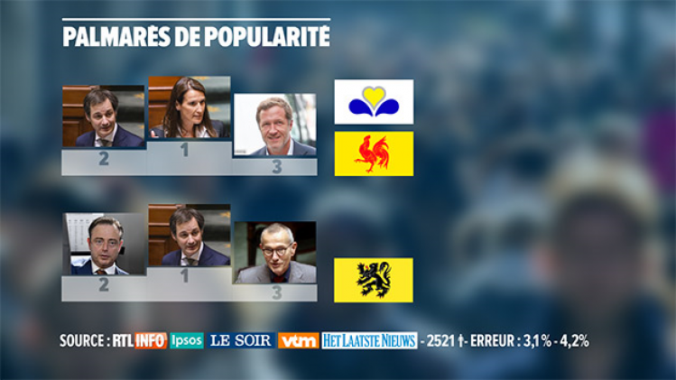 grd-baro-triple-podium