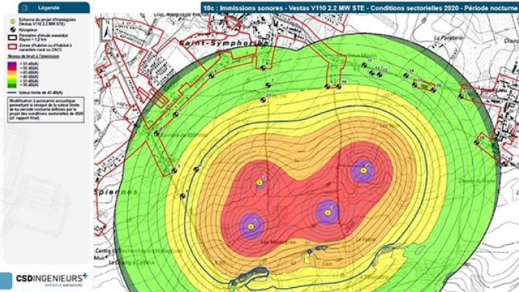etude d'incidence sonore