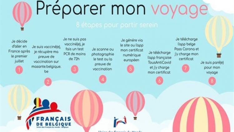 francais de belgique