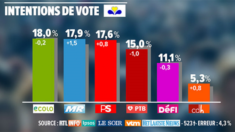 grand-baro-bxl-inte630