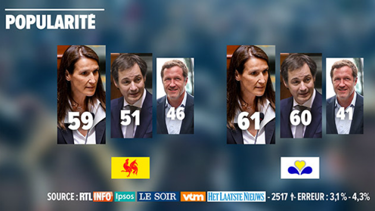 grand-baro-ppularite-wal-bx630l