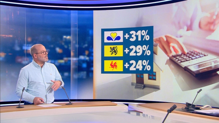 Les prix de l’immobilier se sont envolés: +28% en 10 ans... dont 10% depuis le Covid!