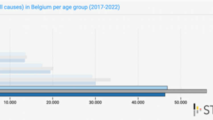 Screenshot 2022-01-28 at 16