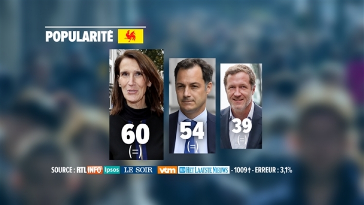 politique sondage belgique grand barometre rtl info (9)