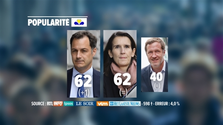 politique sondage belgique grand barometre rtl info (8)
