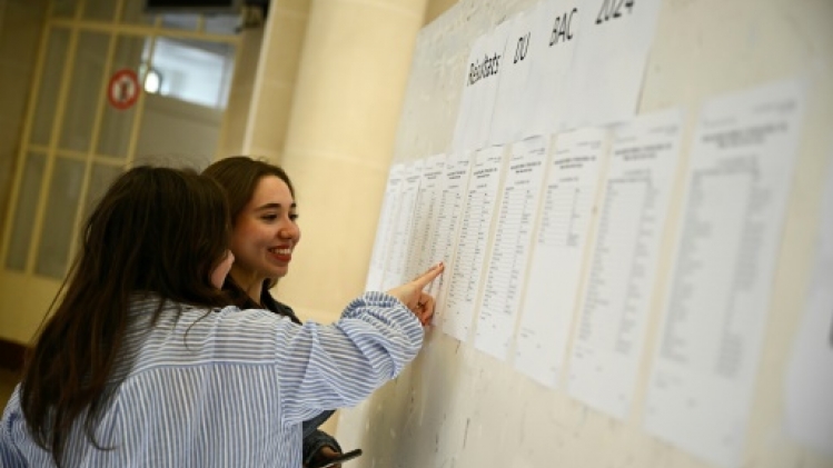 Une étape à passer: les résultats du bac sont tombés, avec 85,5% d'admis