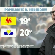 Raoul Hedebouw, l’homme fort du PTB et député fédéral a presque disparu de la circulation au sud du pays. Il y a quelques temps, il a annoncé vouloir se consacrer à la promotion de son parti au nord du pays.