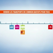 RTL Info en campagne, c’est la première. Pendant deux semaines, nous allons décortiquer les déclarations, les programmes, les propositions politiques